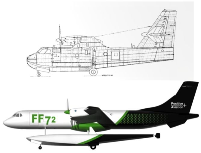 Positive Aviation - FF72 from side with 3D drawing